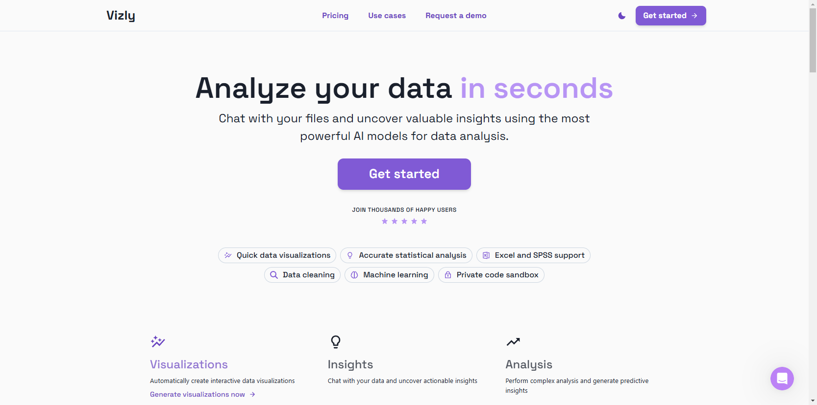 AIFactum KI-Tools Datenanalyse mit Vizly