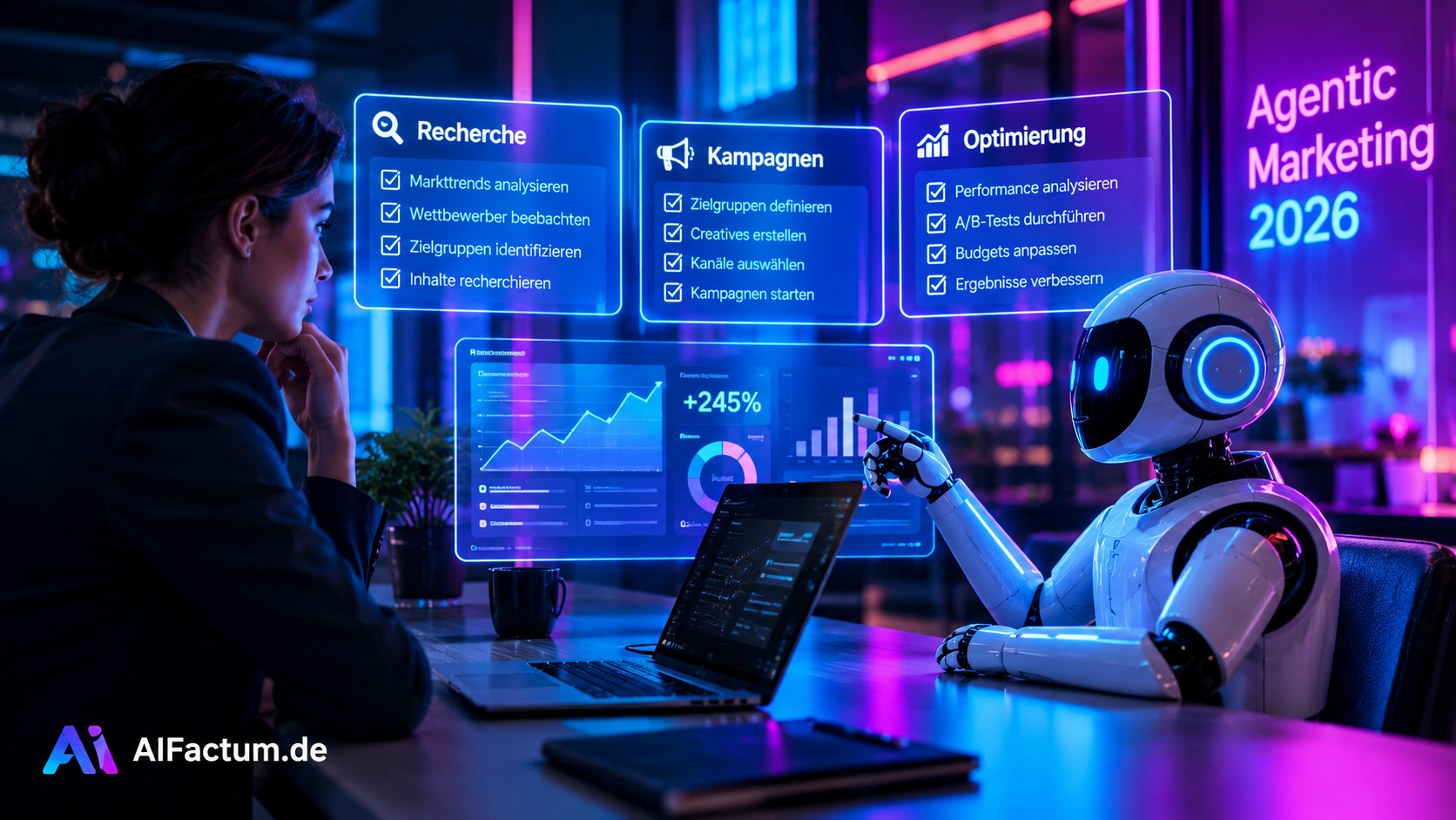 Agentic Marketing 2026